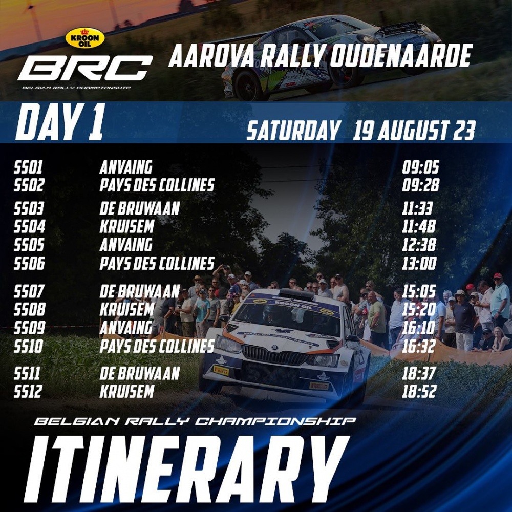 Aarova Rally - rallylovers.be