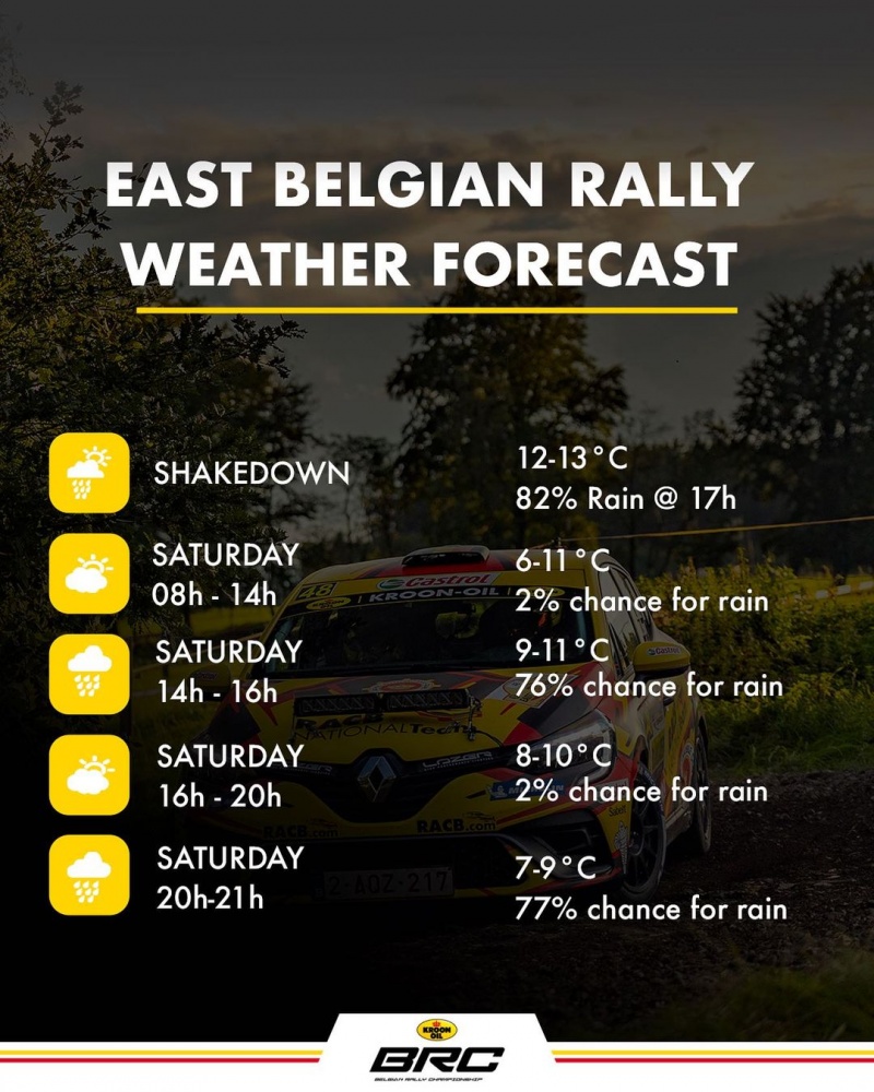 East Belgian Rally - rallylovers.be